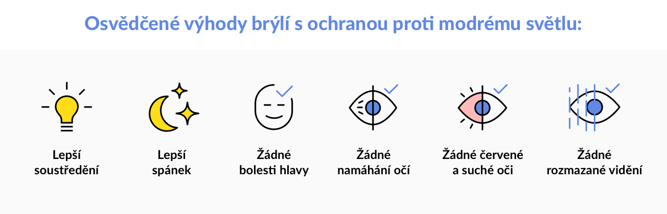 Blue light eyerim.cz